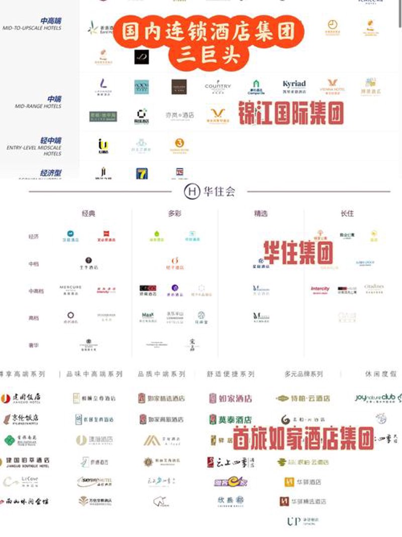 酒店筹备开业，一场精心策划的企业营销秀