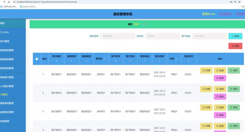 酒店业绩提升