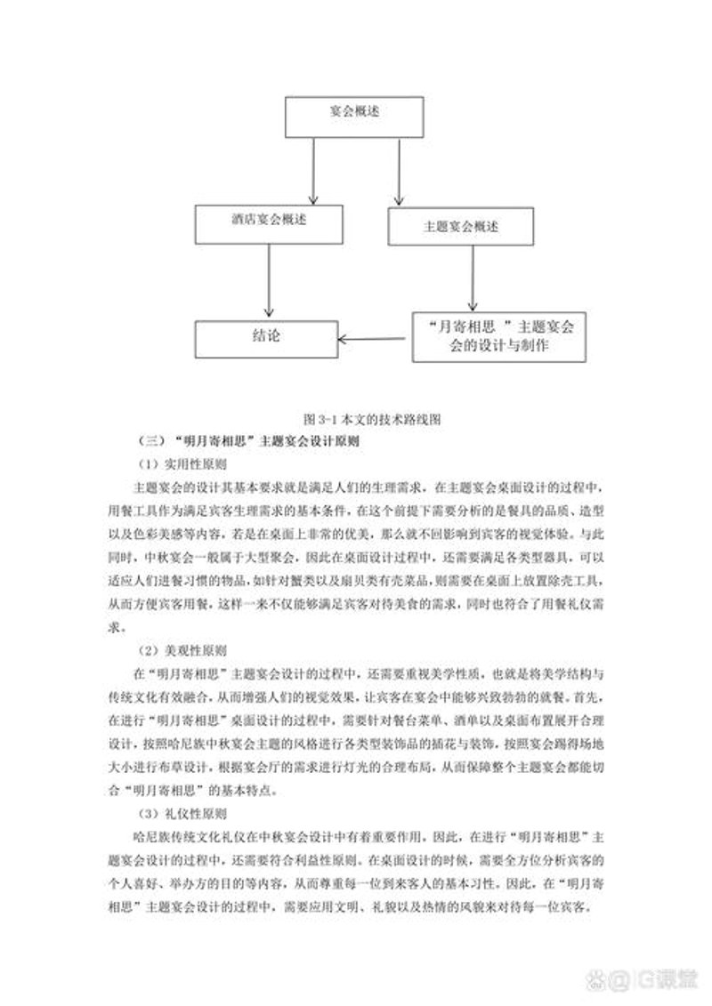 上海酒店管理公司的新挑战与机遇